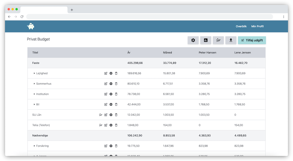 Get Started with a Budget